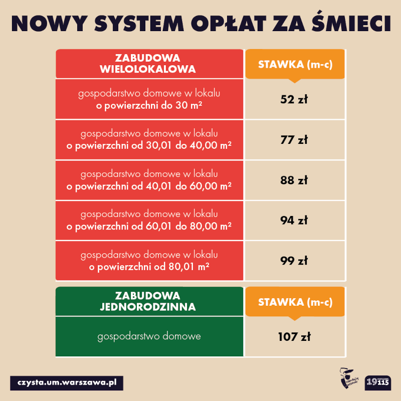 Opłaty